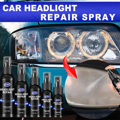 Car Headlight Polishing Repair  - Fluid Cleaner Oxidation Remover