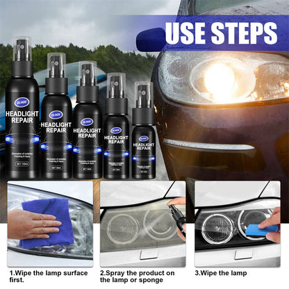 Car Headlight Polishing Repair  - Fluid Cleaner Oxidation Remover