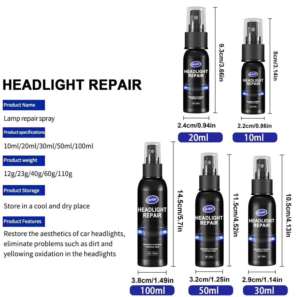 Car Headlight Polishing Repair  - Fluid Cleaner Oxidation Remover