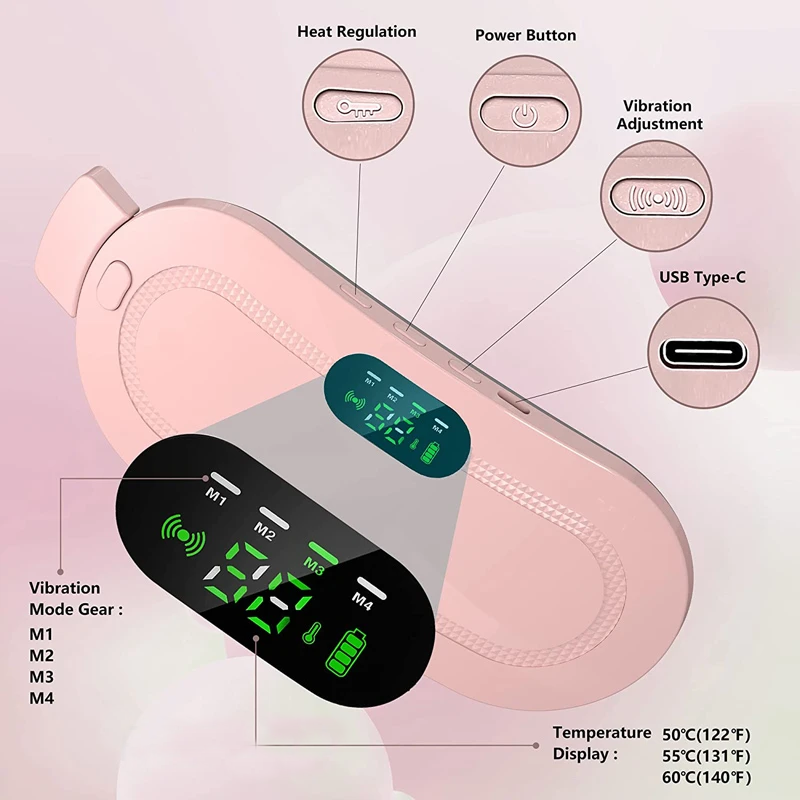 ComfortCycle - Menstrual Relief Device